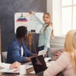 humony-leadership-coaching-modelle-fuehrungskraefte