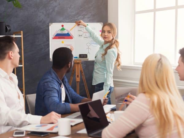 humony-leadership-coaching-modelle-fuehrungskraefte